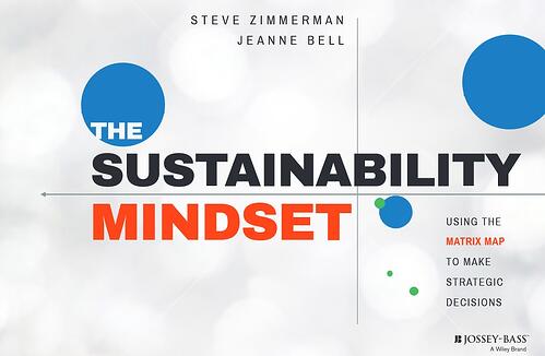 Sustainability-Mindset